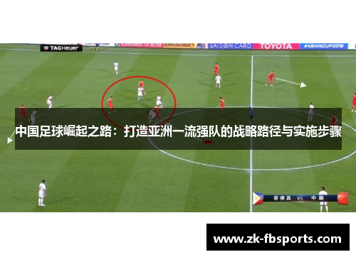中国足球崛起之路：打造亚洲一流强队的战略路径与实施步骤