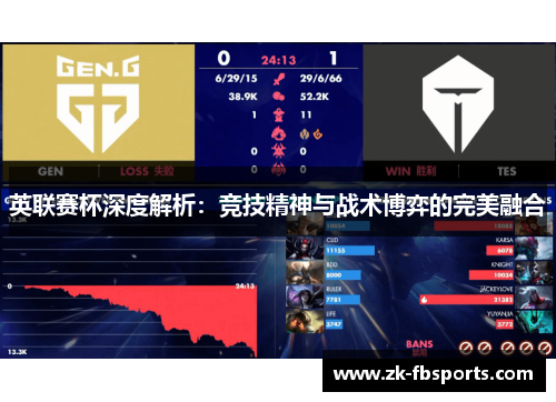 英联赛杯深度解析:竞技精神与战术博弈的完美融合 英联赛杯深度解析:竞技精神与战术博弈的完美融合