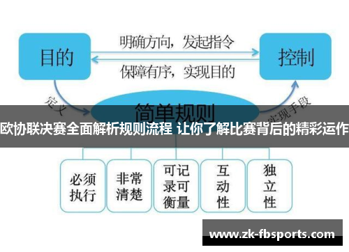 欧协联决赛全面解析规则流程 让你了解比赛背后的精彩运作