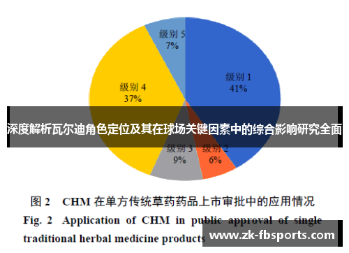 深度解析瓦尔迪角色定位及其在球场关键因素中的综合影响研究全面 深度解析瓦尔迪角色定位及其在球场关键因素中的综合影响研究全面