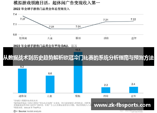 从数据战术到历史趋势解析欧冠冷门比赛的系统分析指南与预测方法