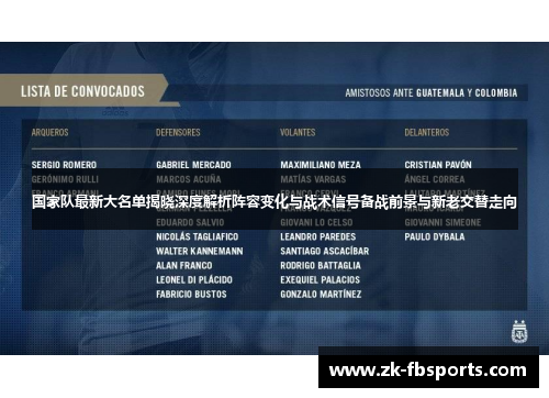 国家队最新大名单揭晓深度解析阵容变化与战术信号备战前景与新老交替走向