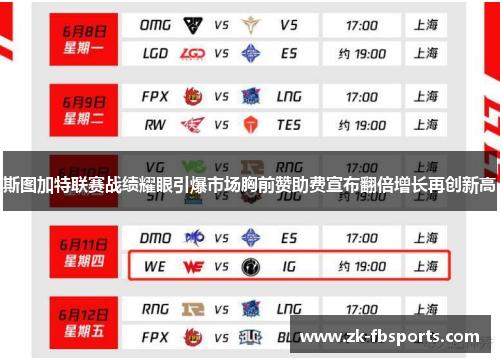 斯图加特联赛战绩耀眼引爆市场胸前赞助费宣布翻倍增长再创新高 斯图加特联赛战绩耀眼引爆市场胸前赞助费宣布翻倍增长再创新高