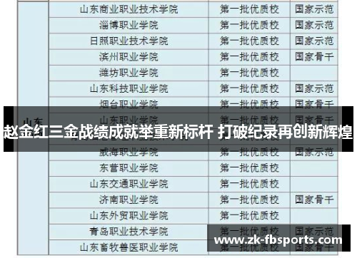 赵金红三金战绩成就举重新标杆 打破纪录再创新辉煌