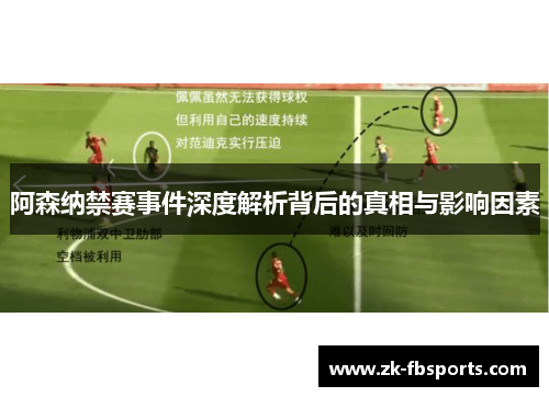 阿森纳禁赛事件深度解析背后的真相与影响因素 阿森纳禁赛事件深度解析背后的真相与影响因素