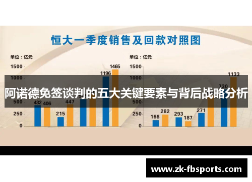 阿诺德免签谈判的五大关键要素与背后战略分析 阿诺德免签谈判的五大关键要素与背后战略分析