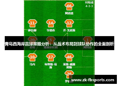 青岛西海岸赢球策略分析:从战术布局到球队协作的全面剖析 青岛西海岸赢球策略分析:从战术布局到球队协作的全面剖析