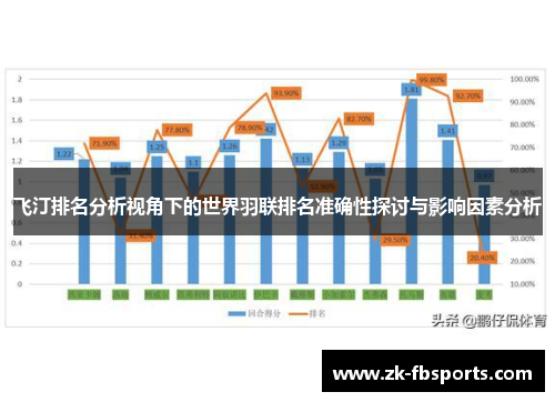 飞汀排名分析视角下的世界羽联排名准确性探讨与影响因素分析 飞汀排名分析视角下的世界羽联排名准确性探讨与影响因素分析